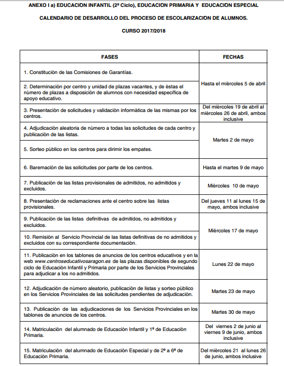 Escolarización 2017 / 2018